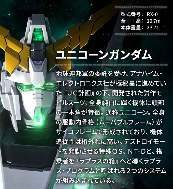 パチスロ「パチスロ機動戦士ガンダムユニコーン」