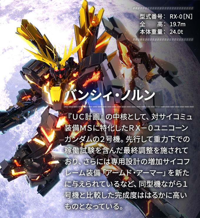 パチスロ　Sガンダムユニコーン　GU 実機 パチスロ Sガンダムユニコーン GU 実機